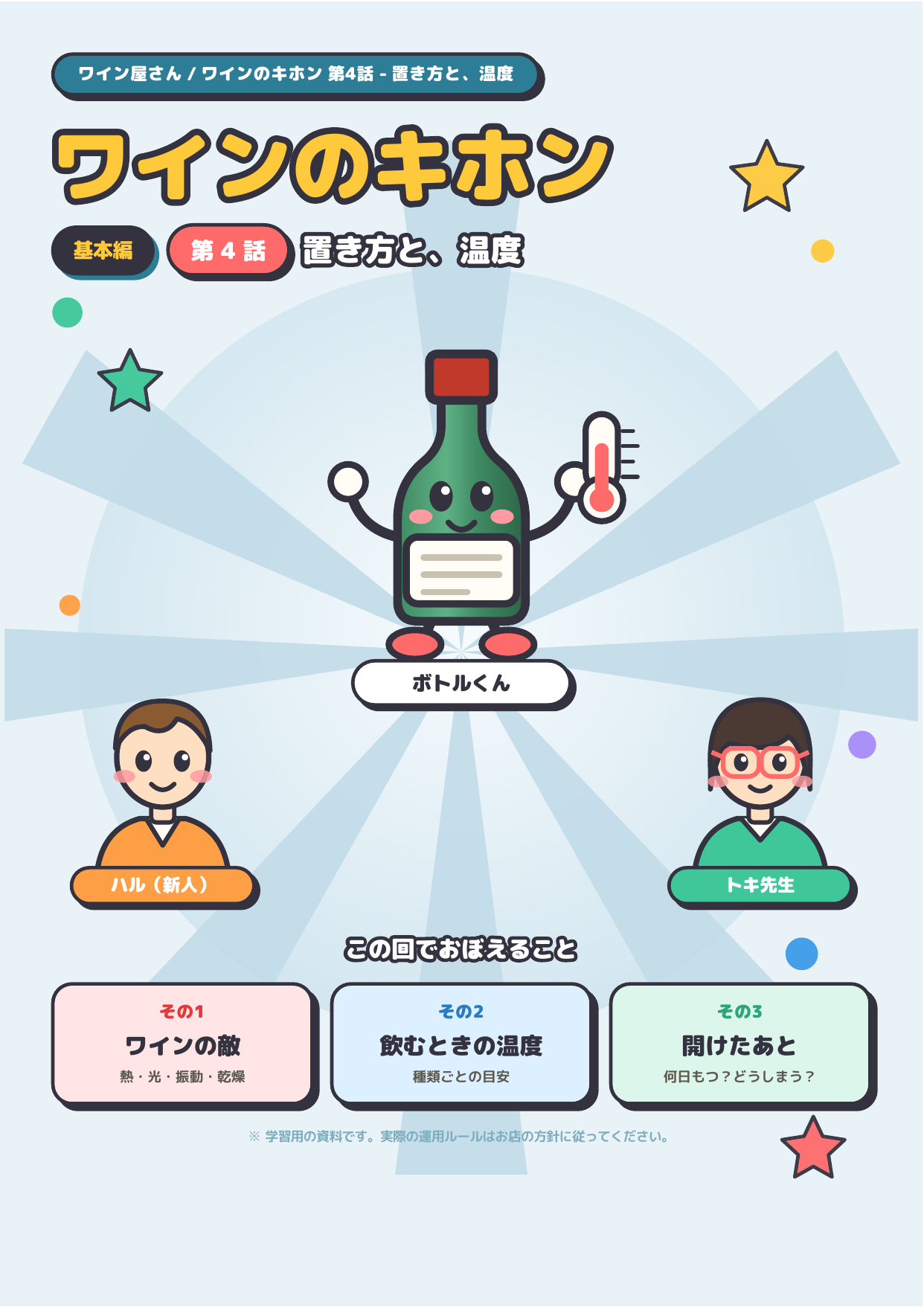 ワインのキホン 第4話 ─ 置き方と、温度 表紙