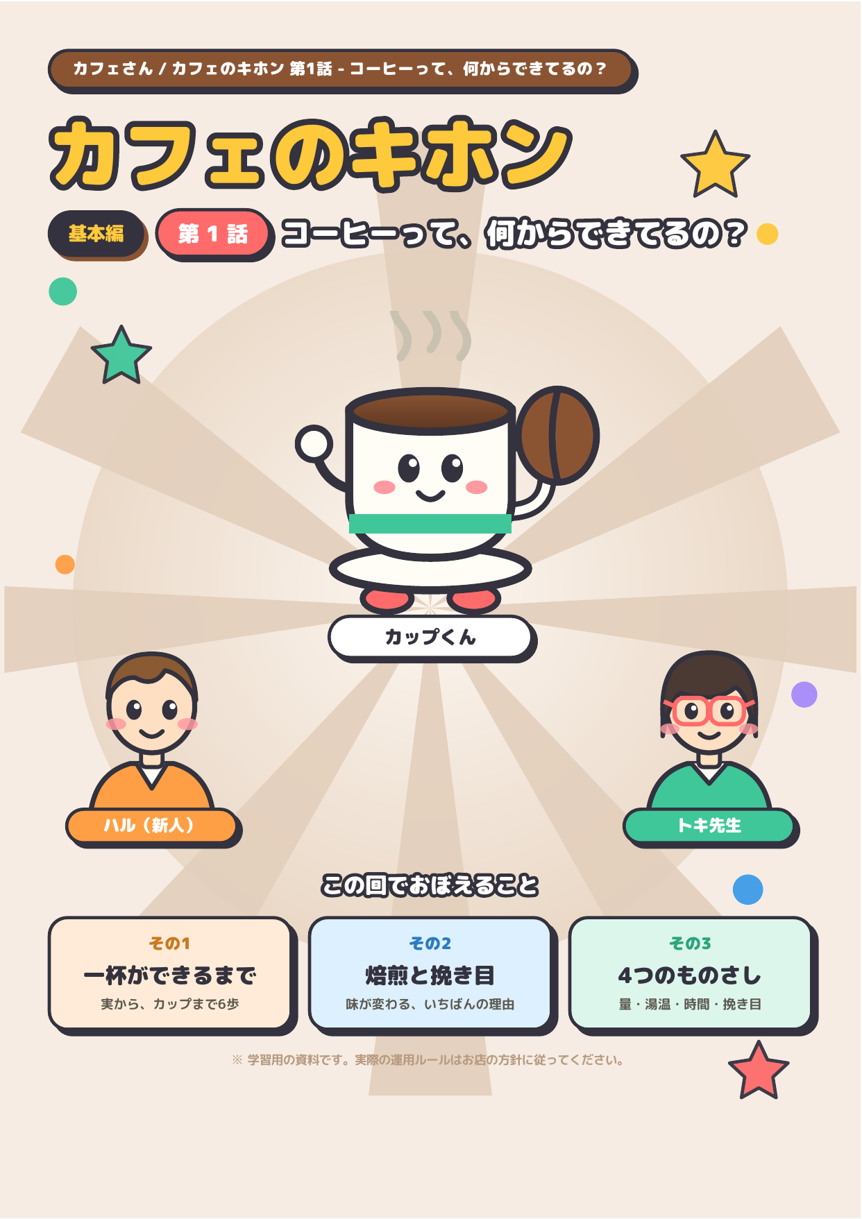 カフェのキホン 基本編パック（第1〜9話） 表紙