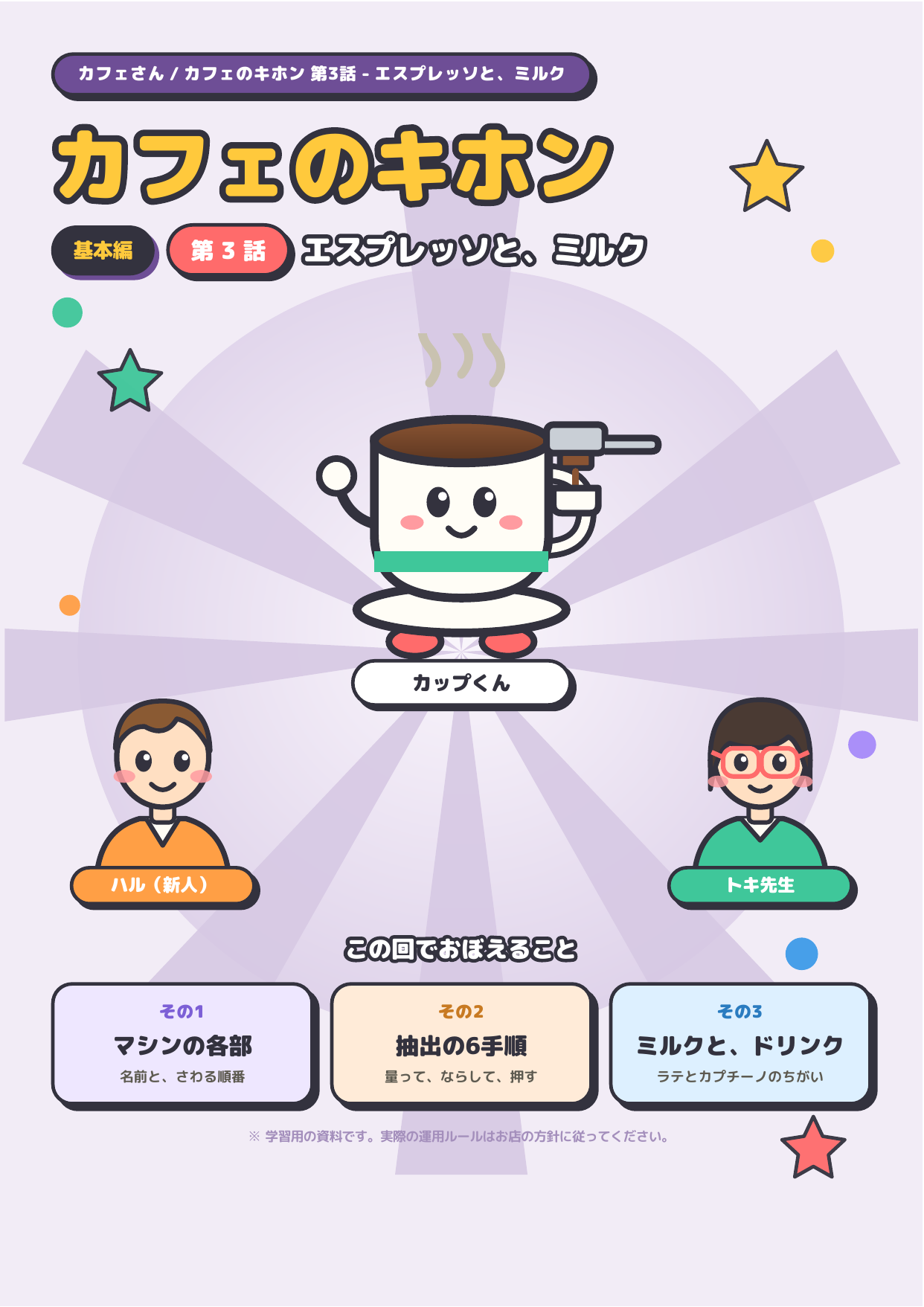 カフェのキホン 第3話 ─ エスプレッソと、ミルク 表紙