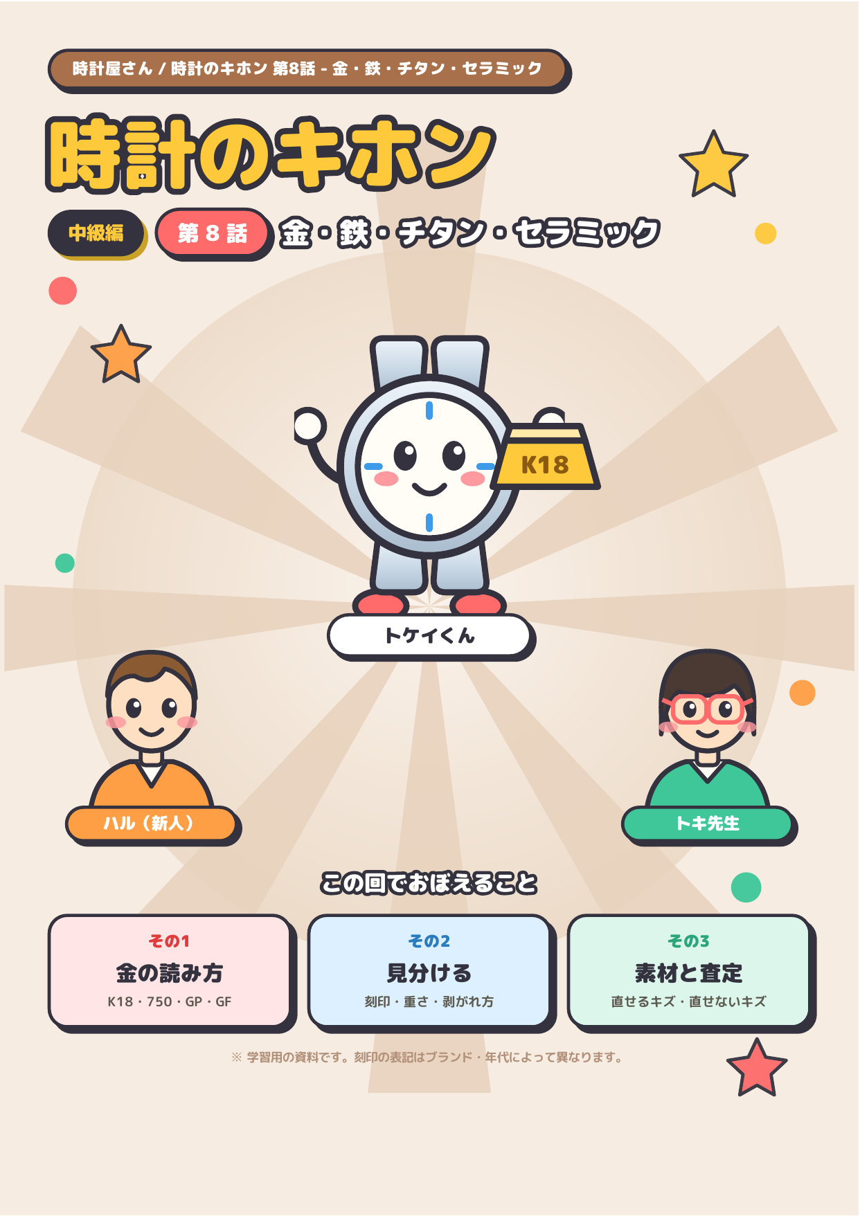 時計のキホン 中級編パック（第8〜12話） 表紙