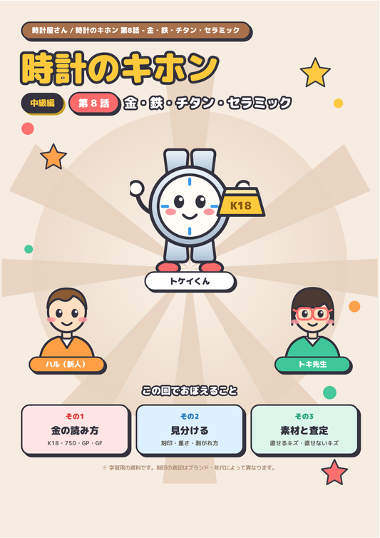 時計のキホン 中級編パック（第8〜12話） 表紙