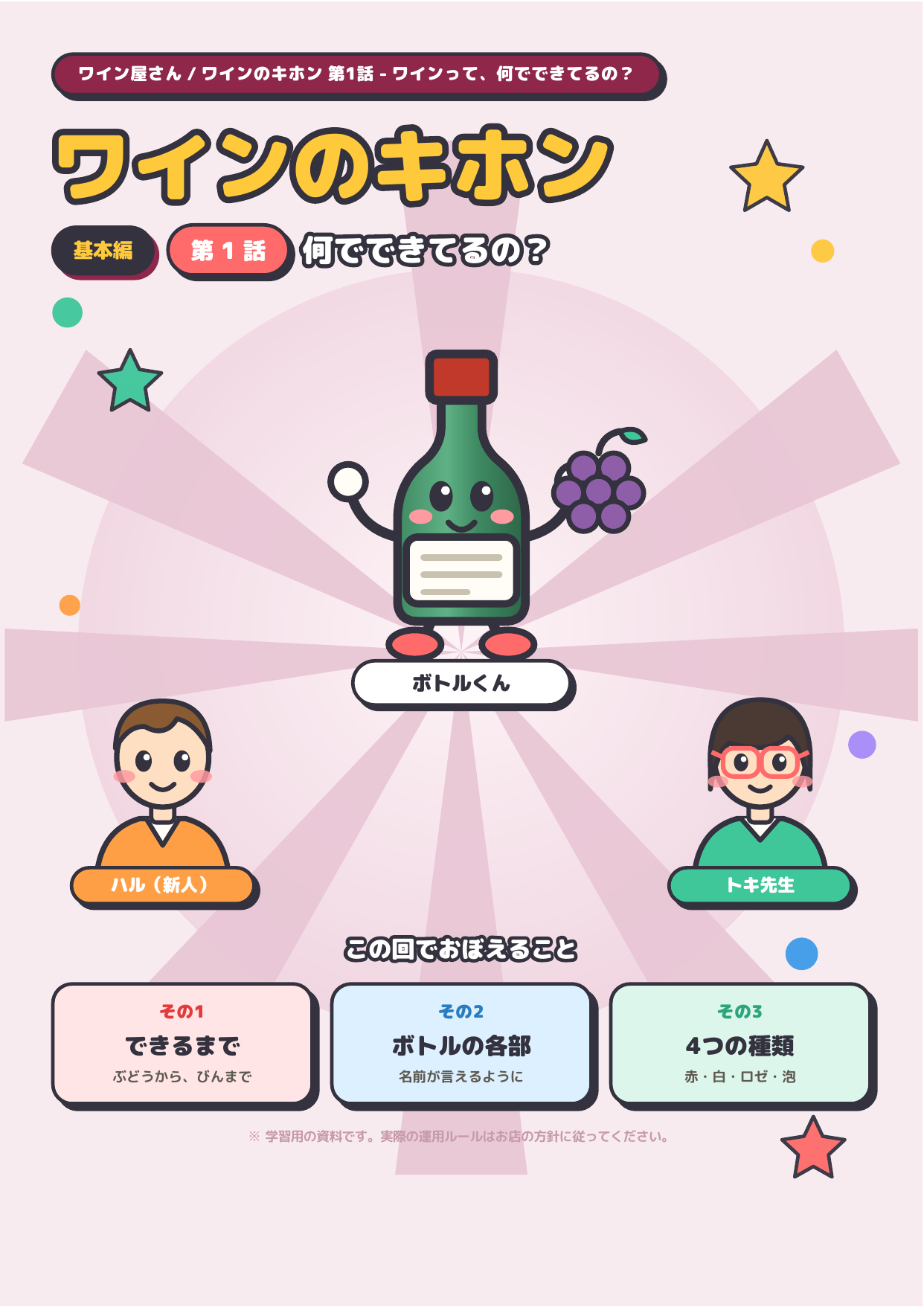 ワインのキホン 全22話コンプリート 表紙