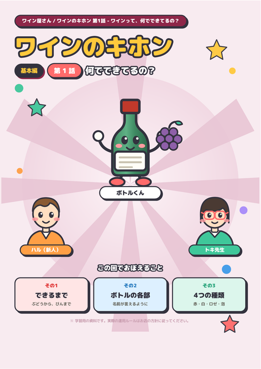 ワインのキホン 全22話コンプリート 表紙