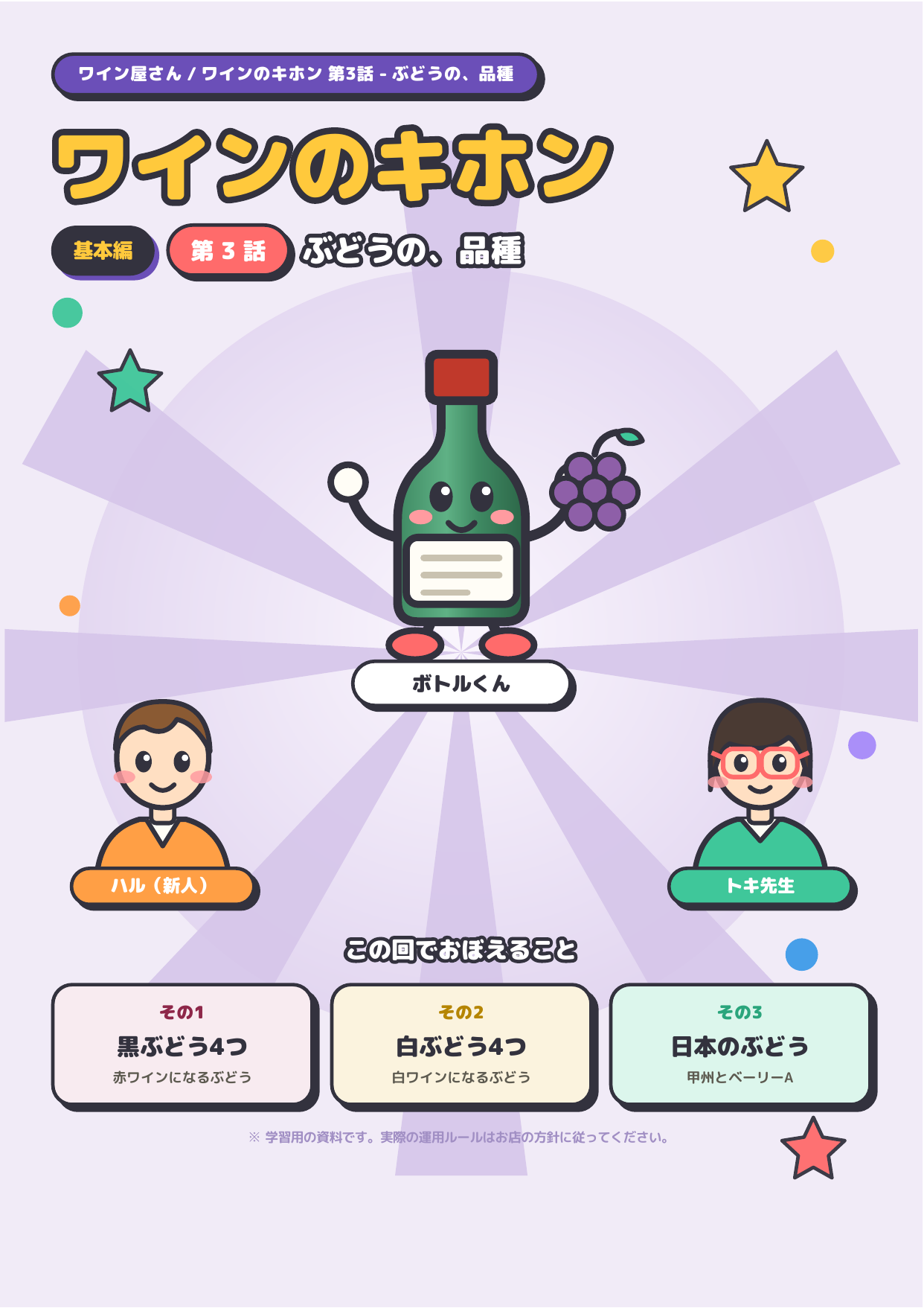 ワインのキホン 第3話 ─ ぶどうの、品種 表紙