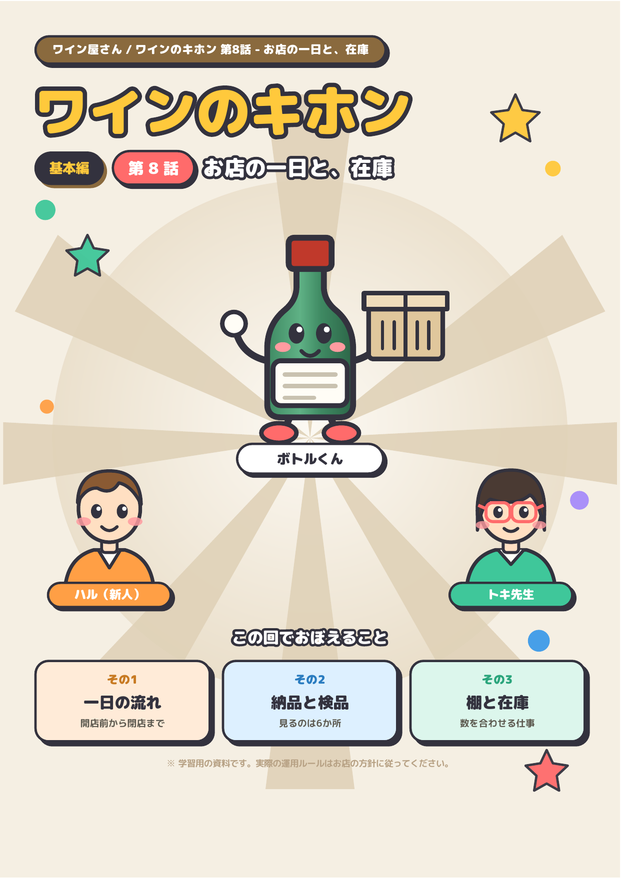 ワインのキホン 第8話 ─ お店の一日と、在庫 表紙