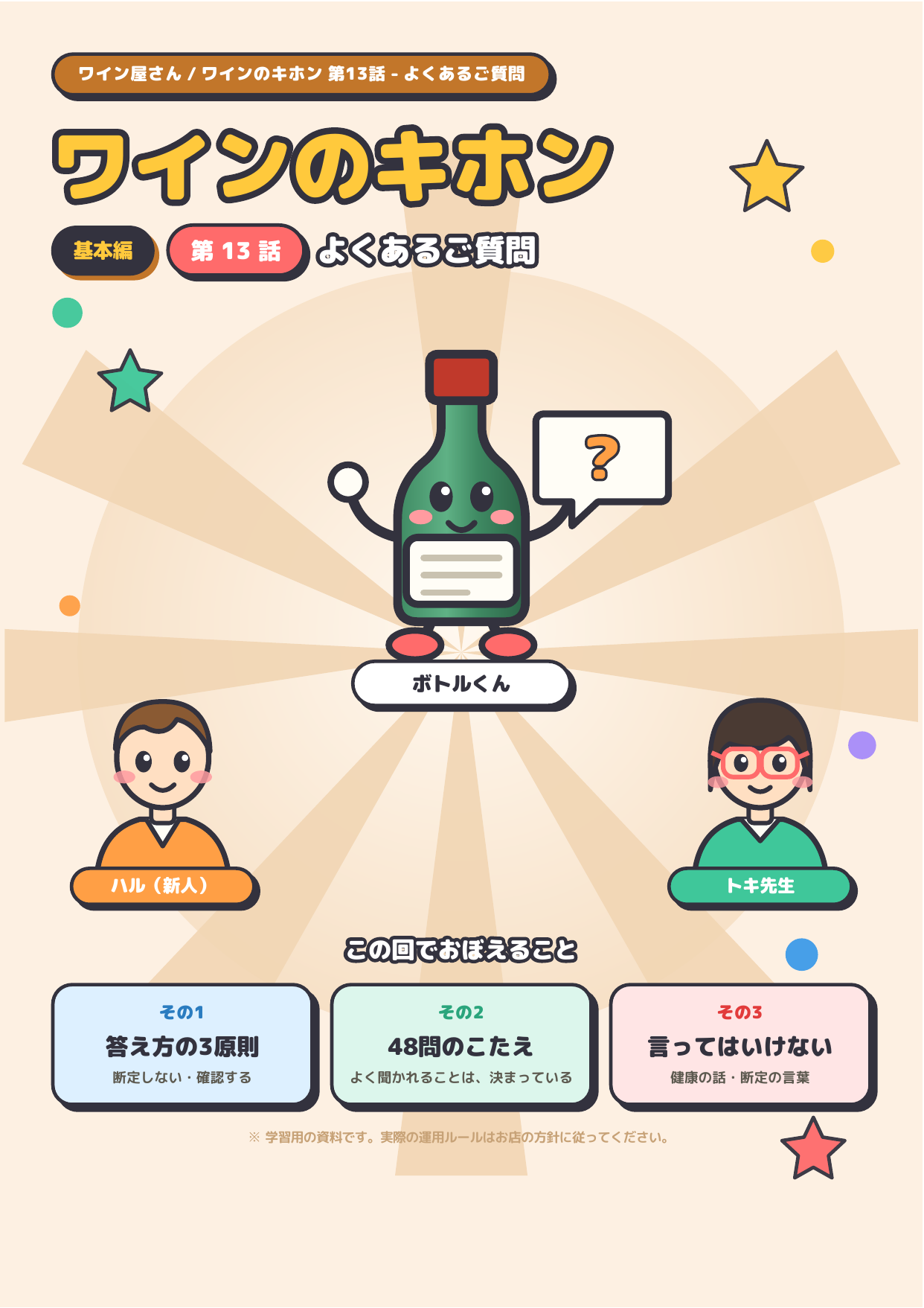 ワインのキホン 第13話 ─ よくあるご質問 表紙